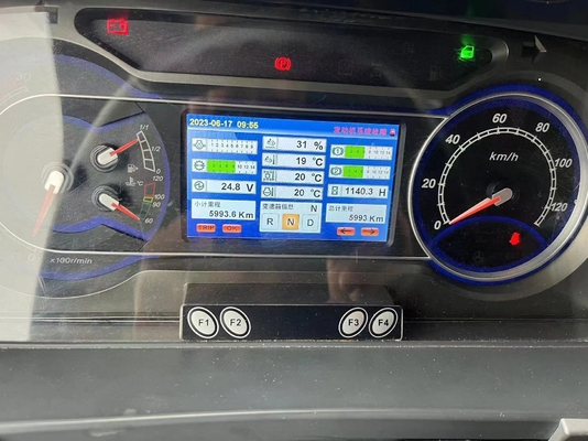 Sany SAC2600T8 中古 トラッククレーン モバイルクレーン 状態良好 レーティングモメント1376KN.m